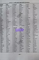 Sura Tnpsc group 4 exam combined English medium