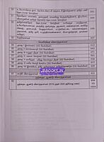Asan Pathippagam  Pothu Tamil Vina Vangi