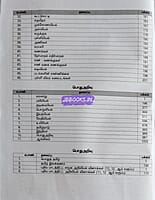 Kaniyan Pathippagam TNUSRB Sarbu Aaivalar(Thal 1&2) TM