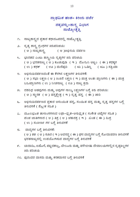 Nrityankura- Bharathanatyam-Junior Kannada