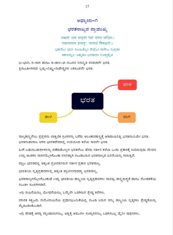Nrityankura- Bharathanatyam-Junior Kannada