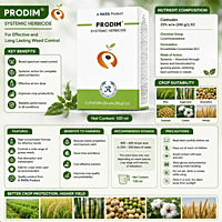 TATA Rallis Prodim | Vetrivel Agro Services