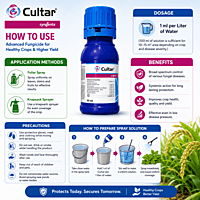 Syngenta CULTAR® Plant (Paclobutrazole 23% SC) | Vetrivel Agro Services