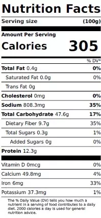 Kodo & Pearl Millet Batter 1 Kg - Gourmestan