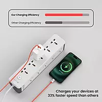 Portronics Konnect Dash Max 65W Type-C to Type-C Cable – Red is a high-speed charging and data transfer cable, designed for durability and efficiency, perfect for modern devices.