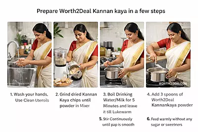 Worth2Deal Kerala Organic Raw Kannan Kaya Baby Food Powder 250g (Kunnankaya Dry Raw Banana Slices for Babies)