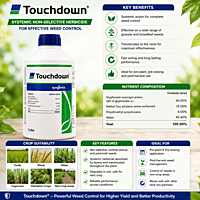 Syngenta TOUCHDOWN 41® Herbicide – Glyphosate 41% SL | Vetrivel Agro Services