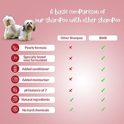 BWB LHASA APSO SHAMPOO