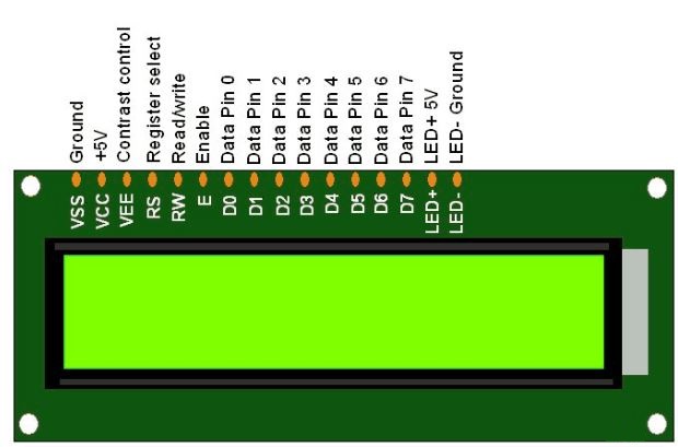 16 x 2 LCD display - Green backlight