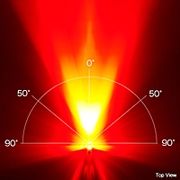 CATEYE TAIL LAMP VIZ 150 LUMENS RECHARGEABLE TYPE-C