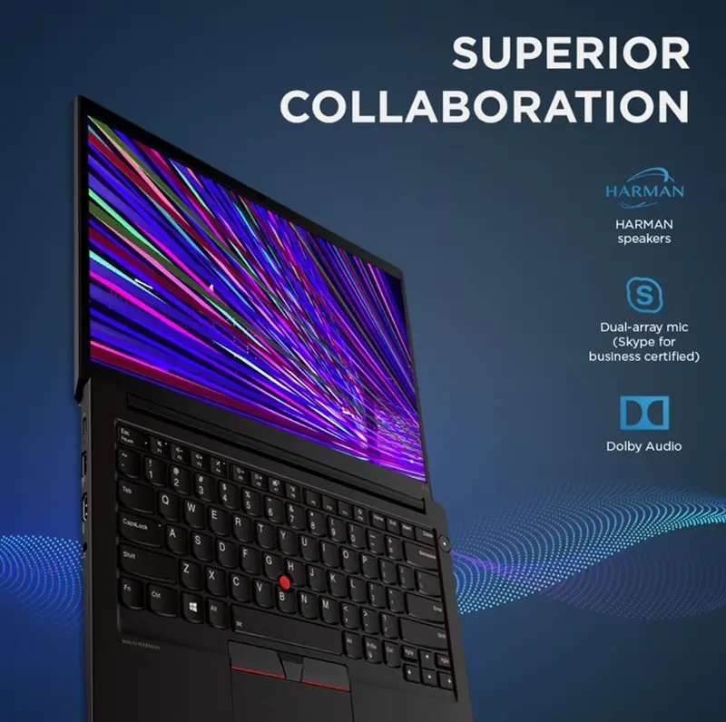 Lenovo e14