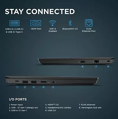 Lenovo e14