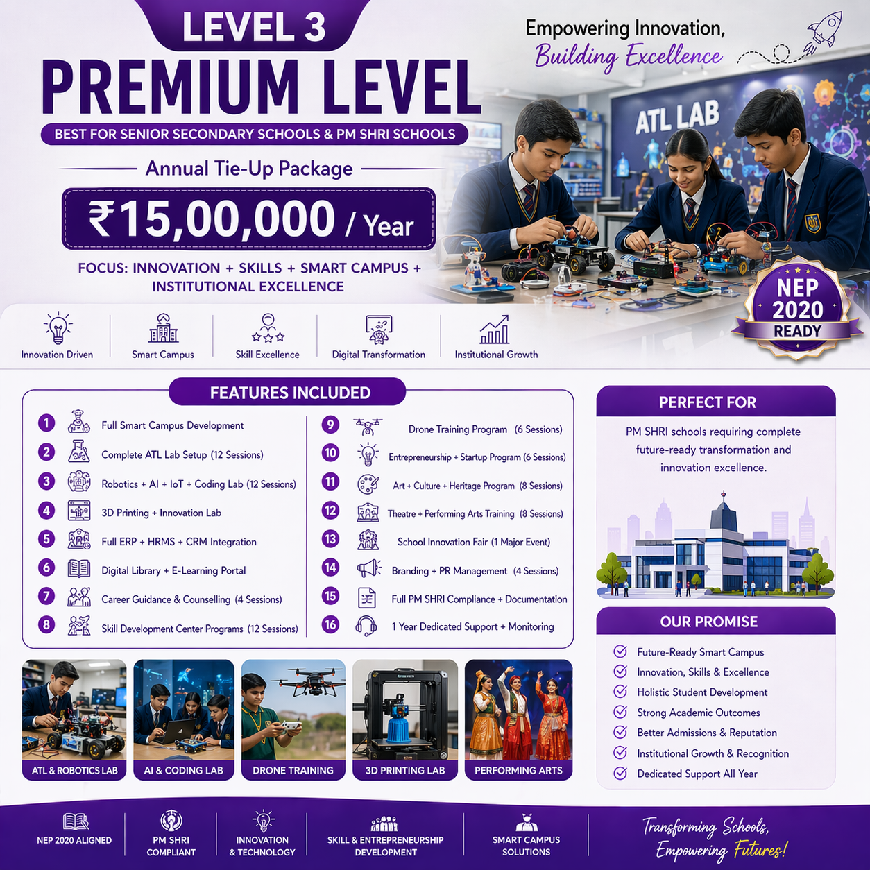 LEVEL 3 – PREMIUM LEVEL