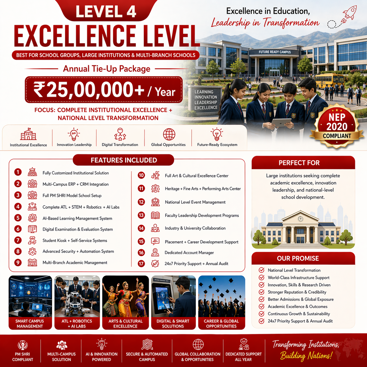 LEVEL 4 – EXCELLENCE LEVEL