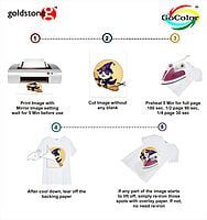 T Shirt Transfer Inkjet Photo Paper for Light Fabrics A4/5 Sheets T Shirt Transfer Inkjet Photo Paper for Light Fabrics A4/5 Sheets