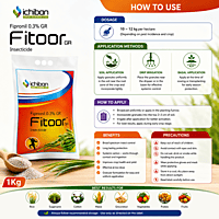 Ichiban FITOOR® GR Insecticide (Fipronil 0.3% GR) | Vetrivel Agro Services