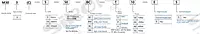 SiRON M303(C) Embedded Ball Screw Economical Module
