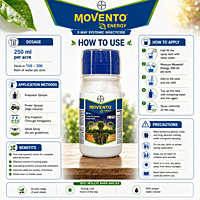 Bayer MOVENTO® ENERGY Insecticide | Vetrivel Agro Services