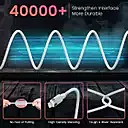 POR 2576 Maglink CL C-Lightning – 27W USB-C to Lightning Magnetic Cable | 1M | White | 06 Months