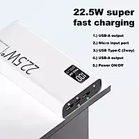 Champion 22.5W Super Fast Charging Power Bank | Type C PD (Input& Output) Dual USB Output Champion 22.5W Super Fast Charging Power Bank | Type C PD (Input& Output) Dual USB Output