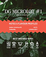 New DG Microlot #1 New DG Microlot #1