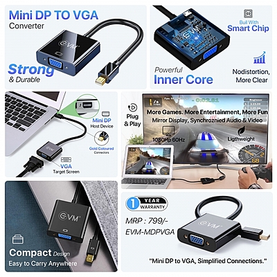 MINI DP TO VGA EVM CONNECTOR (EVM-MDPVGA)