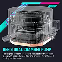 Cooler Master MasterLiquid 240L Core – 240mm AIO Liquid CPU Cooler | Dual Fans