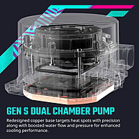 Cooler Master MasterLiquid 240L Core – 240mm AIO Liquid CPU Cooler | Dual Fans