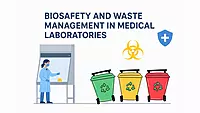 Bio-Medical Waste Compliance, Audit & Documentation Support