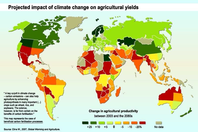 Climate-Linked Yield Risk Prediction Engine