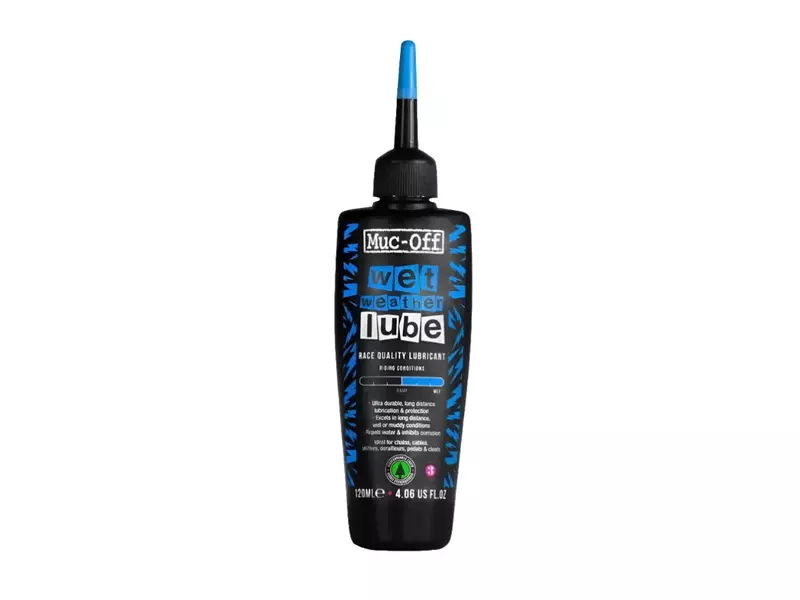 Mucoff Wet Lube