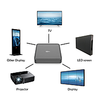 Ace 2GB RAM 16GB Storage Dual Band Wi FI S905W2 Chipset with 1 Year Replacement Warranty