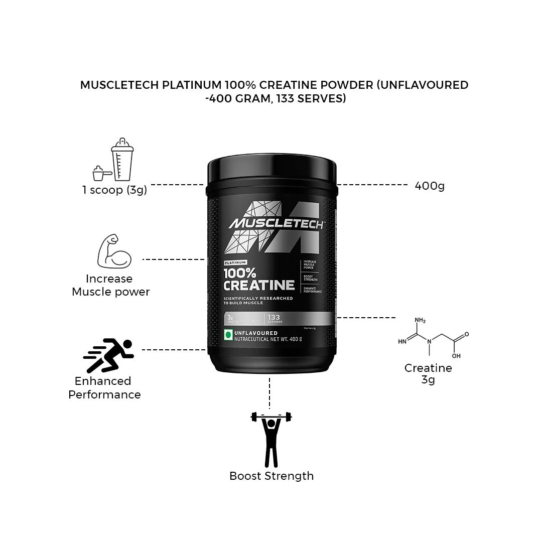 Muscletech Essential Series Platinum 100% Creatine 0.88 lb (Pack of 400 g powder, Unflavored)