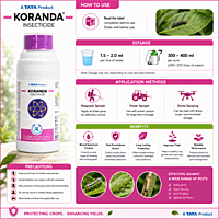 TATA Rallis Koranda Insecticide | Vetrivel Agro Services