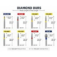 NewDiamond Composite Resin FG Airotor Bur Kit Pack of 8 Burs FG-114