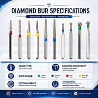 NewDiamond Preparation & Repair FG Airotor Bur Kit Pack of 10 Burs FG-110