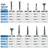 NewDiamond Regular Coarse Sand FG Airotor Bur Kit