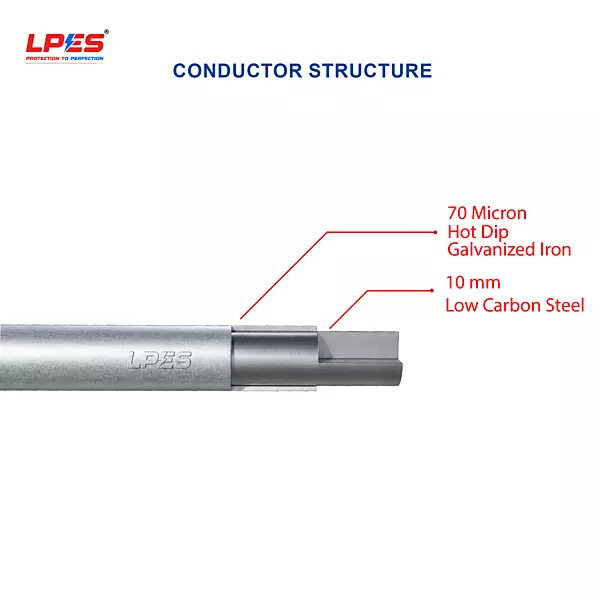 LPES-CD-SO-R-MS-10mm-GI-50_75-BA