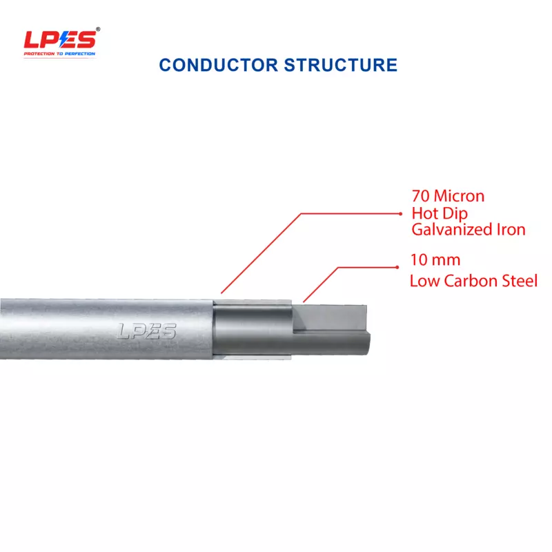 LPES-CD-SO-R-MS-10mm-GI-50_75-BA