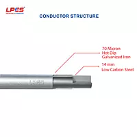 LPES-CD-SO-R-MS-14mm-GI-50_75-BA