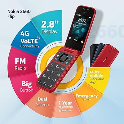 Nokia 2660 Flip 4G Volte keypad Phone with Dual SIM, Dual Screen, inbuilt MP3 Player & Wireless FM Radio