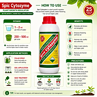 SPIC CYTOZYME® Plant Biostimulant – Protein Hydrolysate | Vetrivel Agro Services