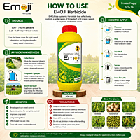 Ichiban Emoji Herbicide | Vetrivel Agro Services