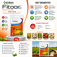 Ichiban FITOOR® GR Insecticide (Fipronil 0.3% GR) | Vetrivel Agro Services