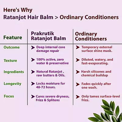 Ratanjot Hair Balm (For Dry Hair)
