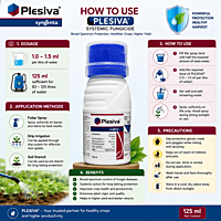 Syngenta PLESIVA® Insecticide | Vetrivel Agro Services
