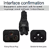 Hammok HAZEL Laptop Power Cord – 1.5M Length, durable and reliable, perfect for charging your laptop efficiently. Lightweight design for easy portability, ensuring you stay powered on the go.