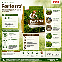 FMC Ferterra Insecticide | Vetrivel Agro Services