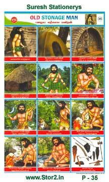 Old Stone Age Man - Picture Chart No - 35