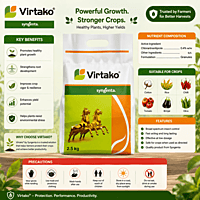 VIRTAKO Insecticide | Syngenta | Vetrivel Agro Services